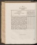 Seite 188