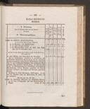 Seite 189