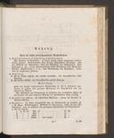 Seite 195