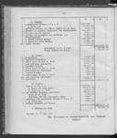 Seite 260