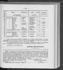 Seite 191