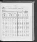 Seite 327