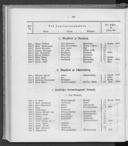 Seite 408