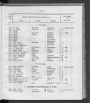 Seite 409