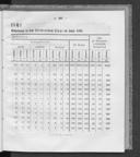 Seite 279