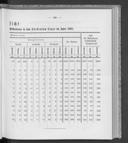 Seite 327