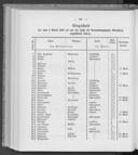 Seite 482