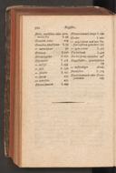 Seite 601