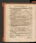 Seite 264