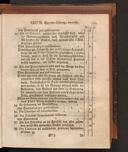 Seite 267