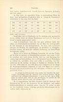 Seite 380